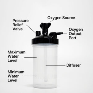 Humidifier Bottle 