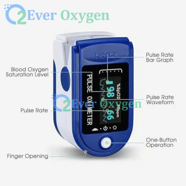 Allextreme Fingertip Pulse Oximeter- Blood Oxygen SpO2 Saturation Monitor