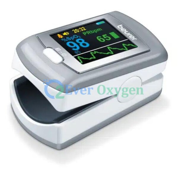 Beurer PO 80 Fingertip Pulse Oximeter (Germany) bd