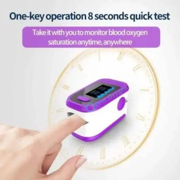 Naxius Fingertip Pulse Oximeter Model F169 - Image 4