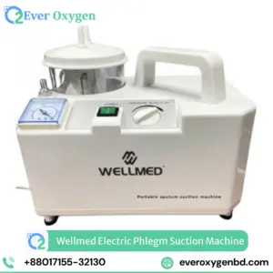 Wellmed Electric Phlegm Suction Machine in Bangladesh
