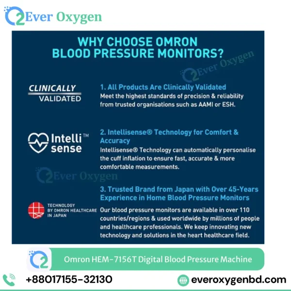 Omron HEM-7140T1 Digital Blood Pressure Machine Price in Bangladesh | Bluetooth